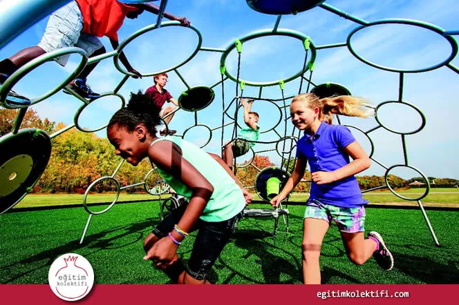 Bu üç temel ihtiyaç karşılandığı oranda kişi kendini geliştirme ve kanıtlama isteği duyar.